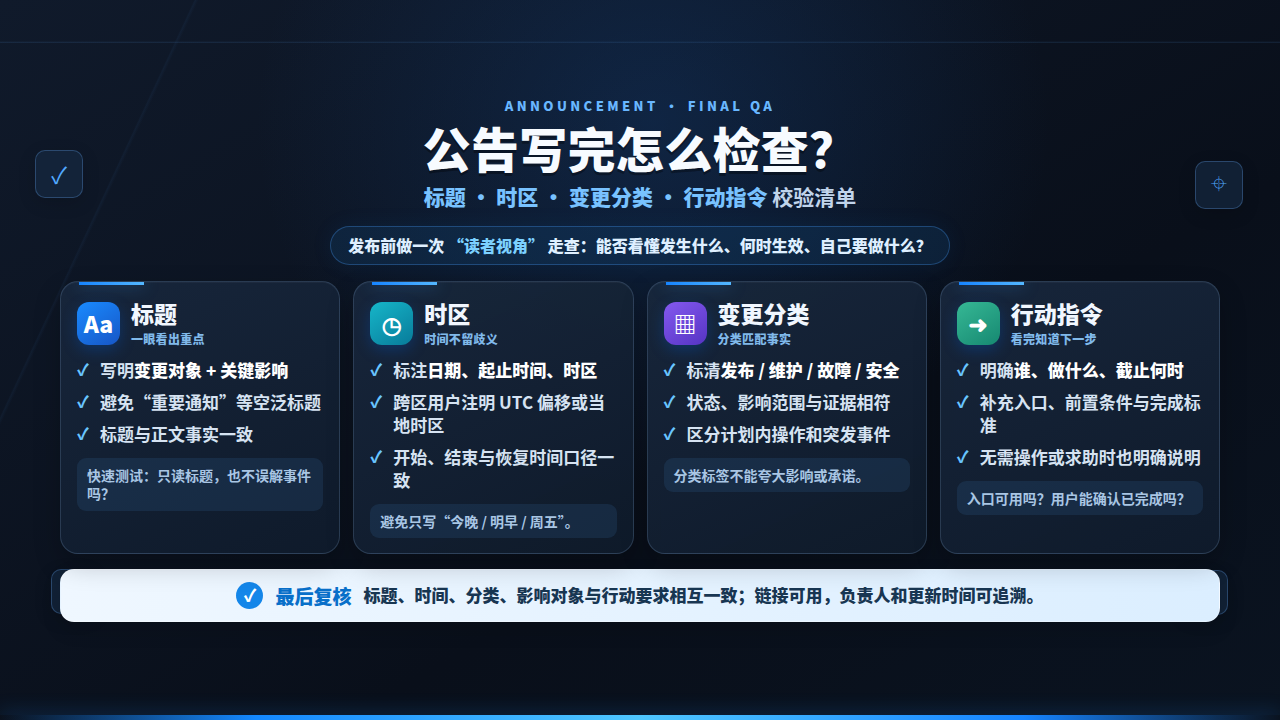 公告写完怎么检查？标题、时区、变更分类与行动指令校验清单
